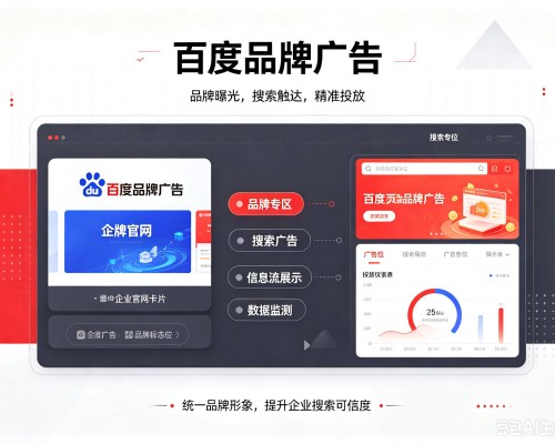 康马百度品牌广告